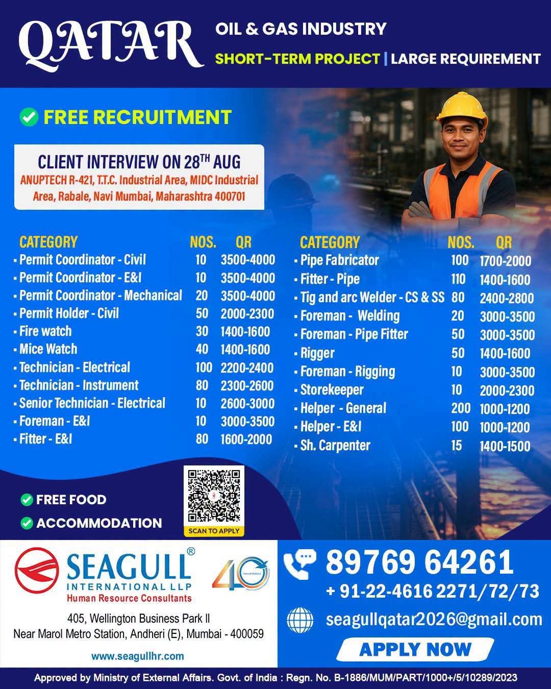 WALK IN INTERVIEW AT MUMBAI FOR QATAR