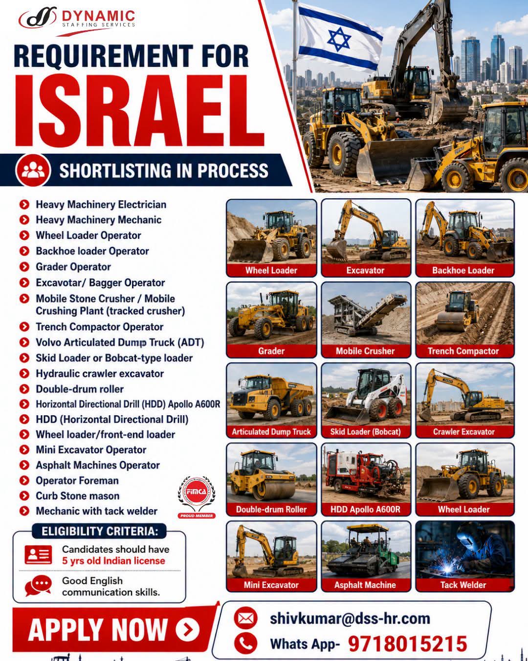 WALK IN INTERVIEW AT MUMBAI FOR ISRAEL
