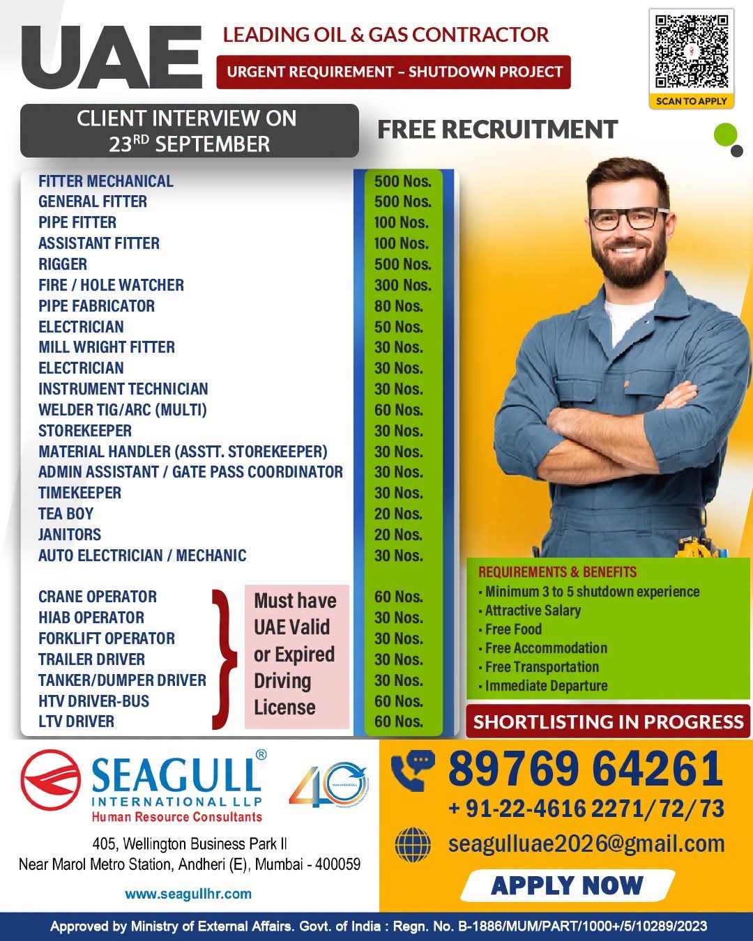 WALK IN INTERVIEW AT MUMBAI FOR UAE